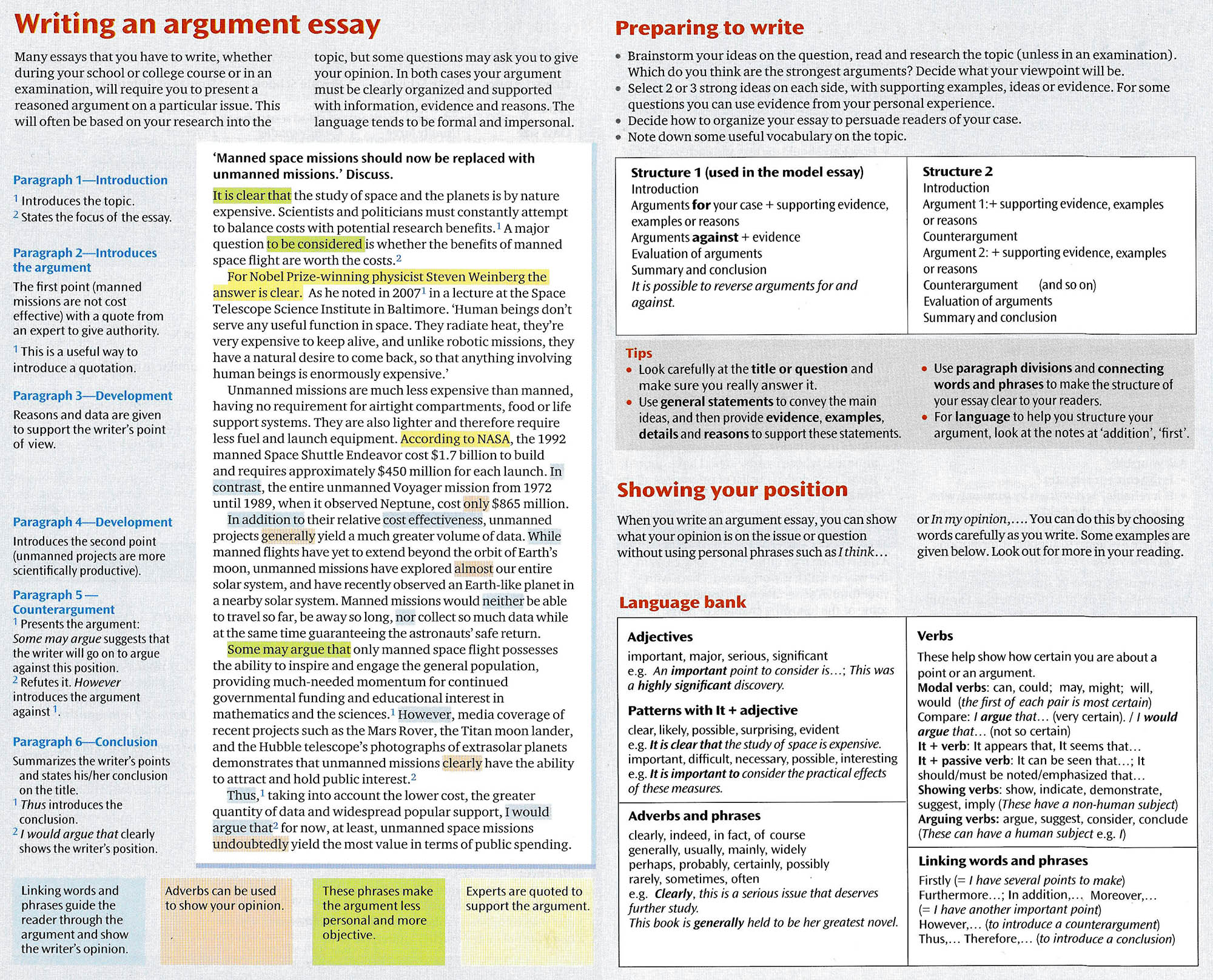 Argument essay