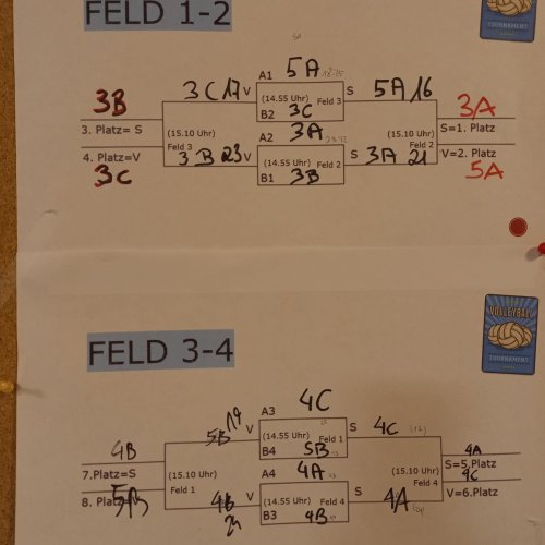 Sprachengymnasium: Volleyballturnier