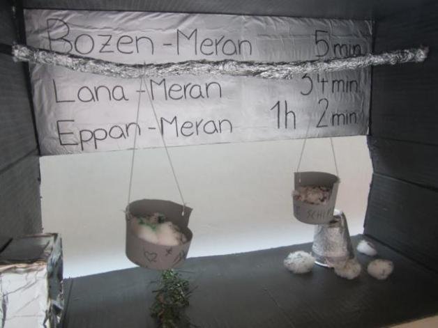 Wartest du noch, oder chillst du schon?