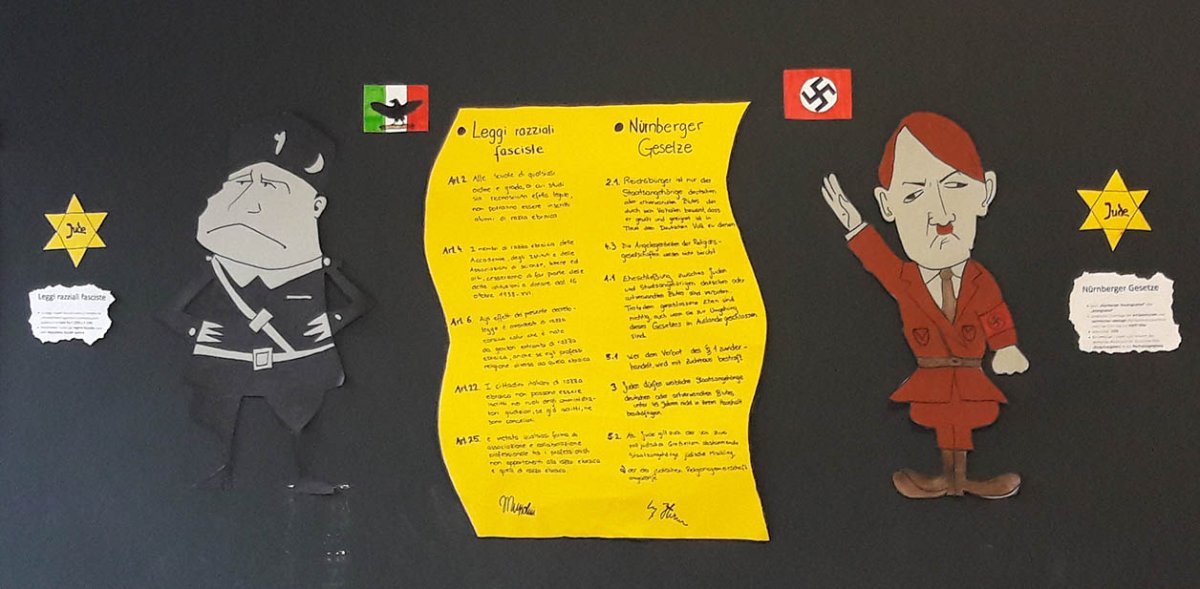 27 gennaio: Giornata della Memoria