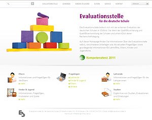 Externe Evaluation - Befragung der Schüler/innen, Lehrer/innen und Eltern